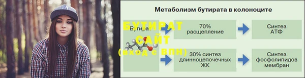 прущий лед Вязники
